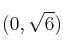 (0,\sqrt{6})