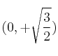(0, +\sqrt\frac32)