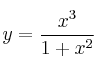y = \frac{x^3}{1+x^2}